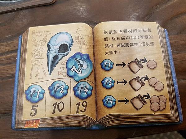 郎中闖江湖 The Quacks of Quedlinbu 郎中闖江湖 The Quacks of Quedlinbu