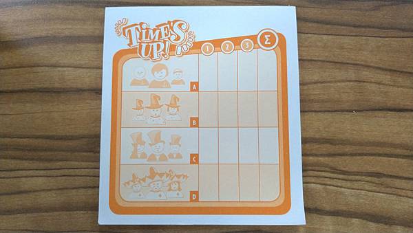 時間到! 家庭版 Times up! Family 繁體中文 時間到! 家庭版 Times up! Family 繁體中文