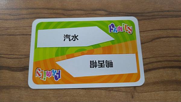 時間到! 家庭版 Times up! Family 繁體中文 時間到! 家庭版 Times up! Family 繁體中文