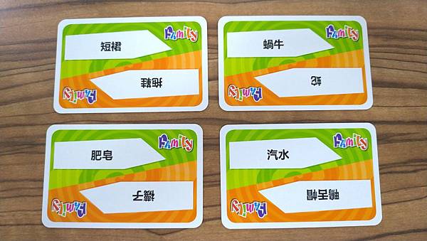 時間到! 家庭版 Times up! Family 繁體中文 時間到! 家庭版 Times up! Family 繁體中文