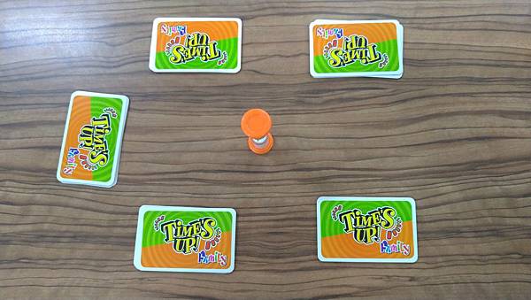 時間到! 家庭版 Times up! Family 繁體中文 時間到! 家庭版 Times up! Family 繁體中文