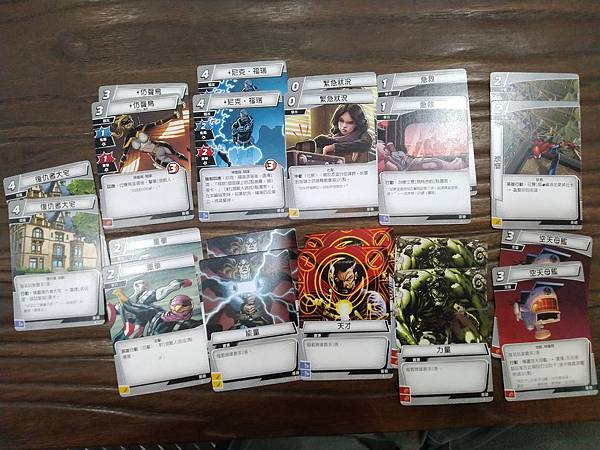 漫威傳奇再起   MARVEL CHAMPIONS 繁體中文