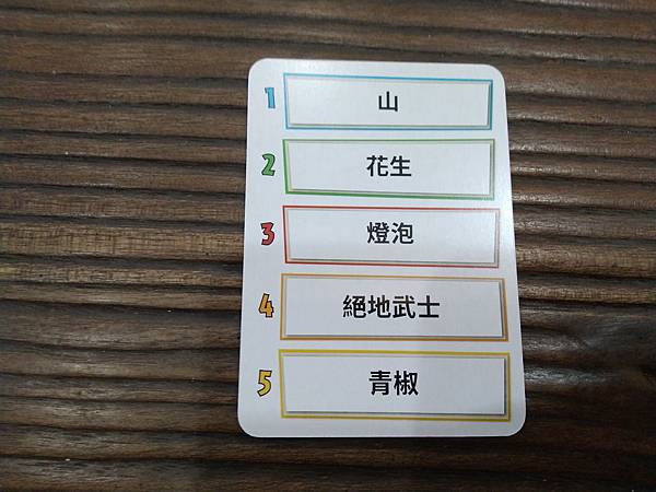 獨家暗語 JUST ONE 繁體中文版 開箱及規則介紹 獨家暗語 JUST ONE 繁體中文版 開箱及規則介紹