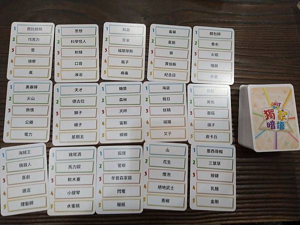 獨家暗語 JUST ONE 繁體中文版 開箱及規則介紹 獨家暗語 JUST ONE 繁體中文版 開箱及規則介紹