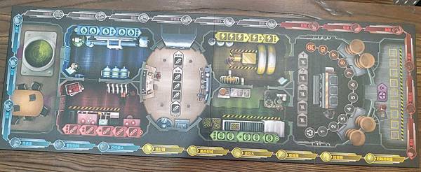 瘟疫危機:快速反應 Pandemic Rapid Respo 瘟疫危機:快速反應 Pandemic Rapid Respo