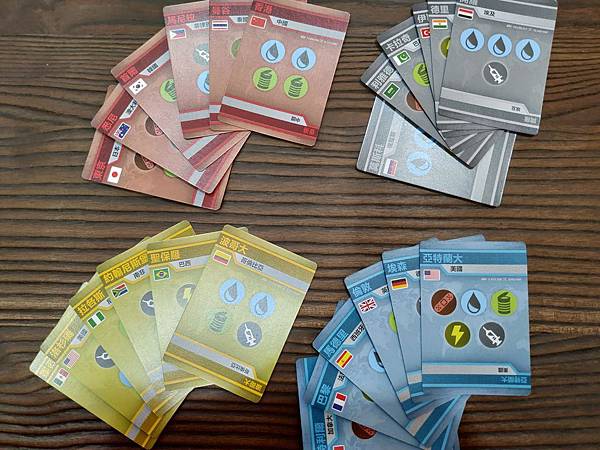 瘟疫危機:快速反應 Pandemic Rapid Respo 瘟疫危機:快速反應 Pandemic Rapid Respo