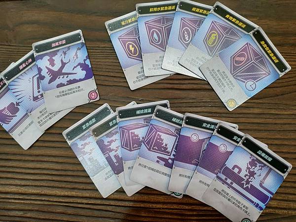 瘟疫危機:快速反應 Pandemic Rapid Respo 瘟疫危機:快速反應 Pandemic Rapid Respo