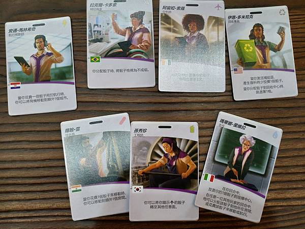 瘟疫危機:快速反應 Pandemic Rapid Respo 瘟疫危機:快速反應 Pandemic Rapid Respo