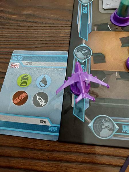 瘟疫危機:快速反應 Pandemic Rapid Respo 瘟疫危機:快速反應 Pandemic Rapid Respo