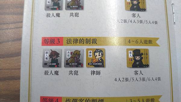 目擊者之夜 NIGHT OF WITNESSES 繁體中文版 目擊者之夜 NIGHT OF WITNESSES 繁體中文版