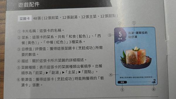 克蘇魯的神話廚房 CTHULHU KITCHEN 繁體中文版