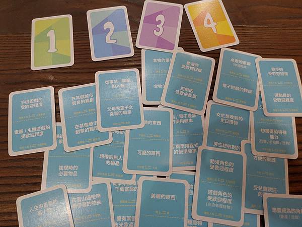 命懸一線 ito 繁體中文版 開箱及規則介紹 by 高雄龐奇