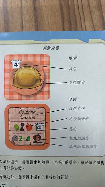 妙廚上菜 A LA CARTE 繁體中文版 開箱及規則介紹 妙廚上菜 A LA CARTE 繁體中文版 開箱及規則介紹