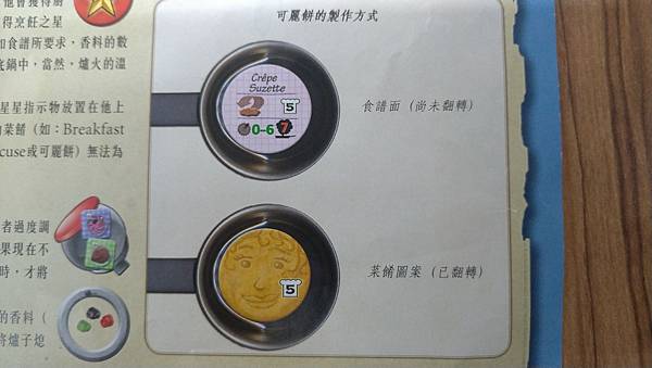 妙廚上菜 A LA CARTE 繁體中文版 開箱及規則介紹 妙廚上菜 A LA CARTE 繁體中文版 開箱及規則介紹