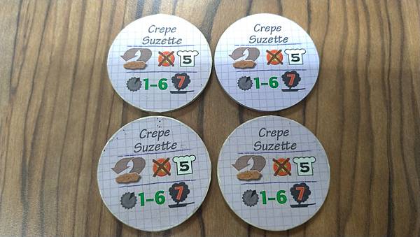 妙廚上菜 A LA CARTE 繁體中文版 開箱及規則介紹 妙廚上菜 A LA CARTE 繁體中文版 開箱及規則介紹