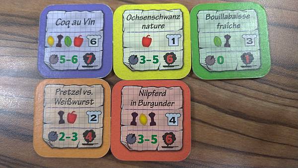 妙廚上菜 A LA CARTE 繁體中文版 開箱及規則介紹 妙廚上菜 A LA CARTE 繁體中文版 開箱及規則介紹