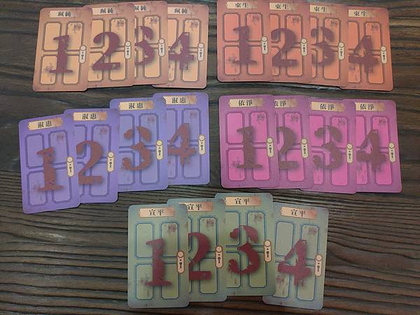 謀殺之謎:完美社區 劇本殺遊戲 開箱及規則介紹 by 高雄龐