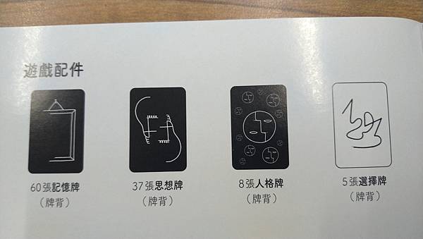 達尼的次人格 DANY 開箱及規則介紹 by 高雄龐奇桌遊 