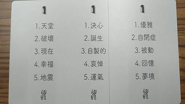 達尼的次人格 DANY 開箱及規則介紹 by 高雄龐奇桌遊 