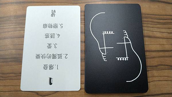 達尼的次人格 DANY 開箱及規則介紹 by 高雄龐奇桌遊 