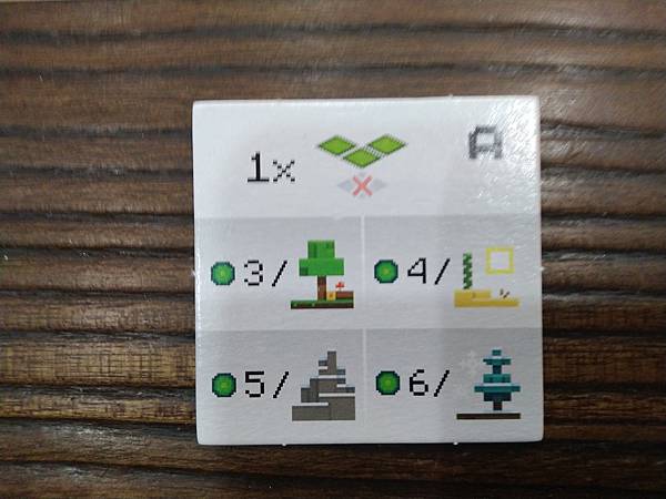 當個創世神 桌遊 MINECRAFT: BUILDERS A 當個創世神 桌遊 MINECRAFT: BUILDERS A