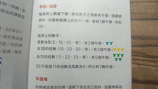 誰是牛頭王 25週年版 TAKE 6! 25TH ANNIV