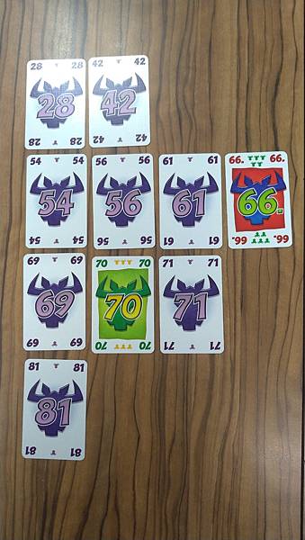 誰是牛頭王 25週年版 TAKE 6! 25TH ANNIV