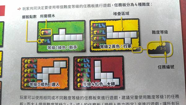 烏邦果3D家庭版 UBONGO 3D FAMILY 繁體中文 烏邦果3D家庭版 UBONGO 3D FAMILY 繁體中文