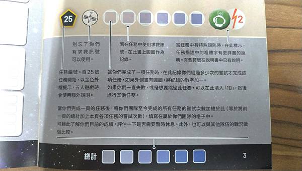 星際探險隊 THE CREW 繁體中文版 開箱及規則介紹 b 星際探險隊 THE CREW 繁體中文版 開箱及規則介紹 b