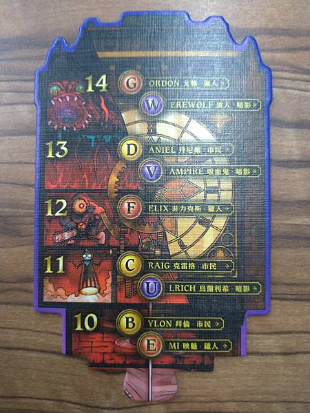 暗影奇襲 暗影獵人2021新版 SHADOW RAIDERS 暗影奇襲 暗影獵人2021新版 SHADOW RAIDERS