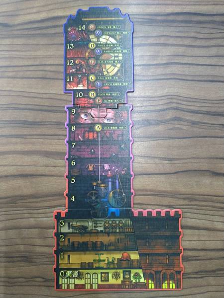 暗影奇襲 暗影獵人2021新版 SHADOW RAIDERS 暗影奇襲 暗影獵人2021新版 SHADOW RAIDERS