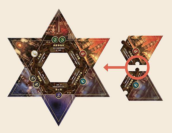 暗影奇襲 暗影獵人2021新版 SHADOW RAIDERS 暗影奇襲 暗影獵人2021新版 SHADOW RAIDERS