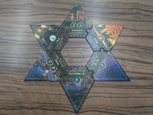 暗影奇襲 暗影獵人2021新版 SHADOW RAIDERS 暗影奇襲 暗影獵人2021新版 SHADOW RAIDERS