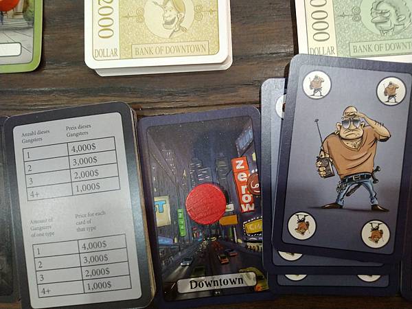 都市黑幫 DOWNTOWN 繁體中文版 開箱及規則介紹 b 都市黑幫 DOWNTOWN 繁體中文版 開箱及規則介紹 b