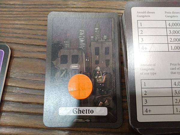 都市黑幫 DOWNTOWN 繁體中文版 開箱及規則介紹 b 都市黑幫 DOWNTOWN 繁體中文版 開箱及規則介紹 b