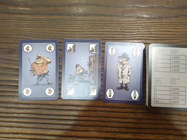 都市黑幫 DOWNTOWN 繁體中文版 開箱及規則介紹 b 都市黑幫 DOWNTOWN 繁體中文版 開箱及規則介紹 b