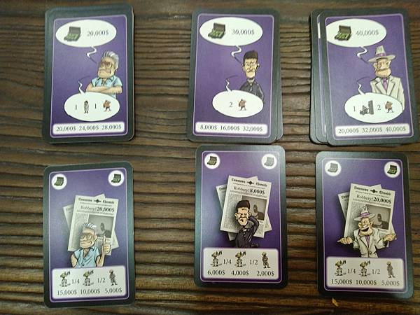 都市黑幫 DOWNTOWN 繁體中文版 開箱及規則介紹 b 都市黑幫 DOWNTOWN 繁體中文版 開箱及規則介紹 b