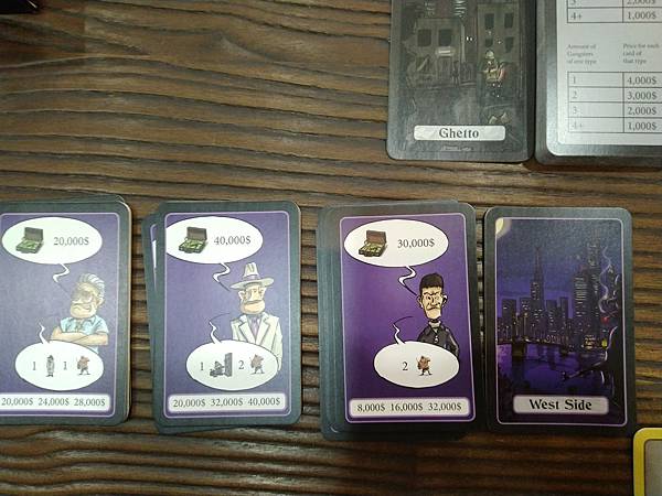 都市黑幫 DOWNTOWN 繁體中文版 開箱及規則介紹 b 都市黑幫 DOWNTOWN 繁體中文版 開箱及規則介紹 b