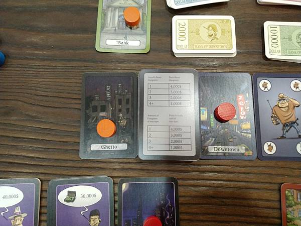 都市黑幫 DOWNTOWN 繁體中文版 開箱及規則介紹 b 都市黑幫 DOWNTOWN 繁體中文版 開箱及規則介紹 b