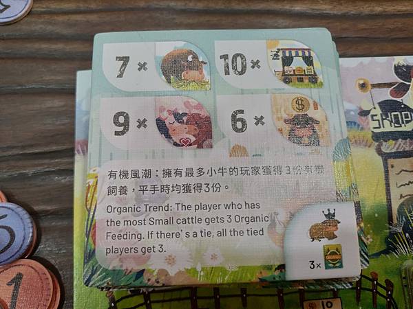 養牛趣 Organic Herd 繁體中文版 開箱及規則介紹 養牛趣 Organic Herd 繁體中文版 開箱及規則介紹