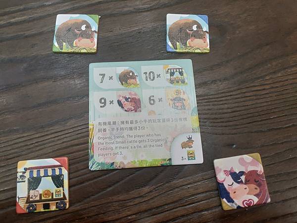養牛趣 Organic Herd 繁體中文版 開箱及規則介紹 養牛趣 Organic Herd 繁體中文版 開箱及規則介紹