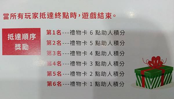 精靈出門去  THE JOURNEY 繁體中文版 開箱及規則