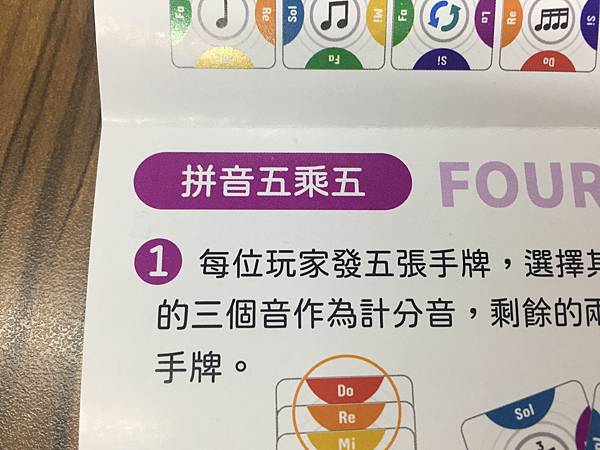 音樂派對 Music Party 繁體中文版 開箱及規則介紹 音樂派對 Music Party 繁體中文版 開箱及規則介紹