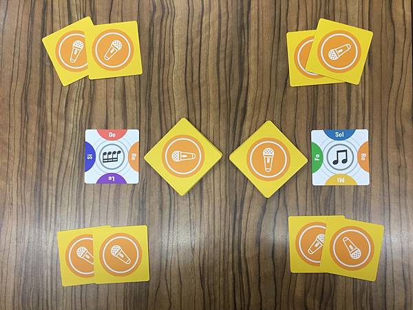 音樂派對 Music Party 繁體中文版 開箱及規則介紹 音樂派對 Music Party 繁體中文版 開箱及規則介紹