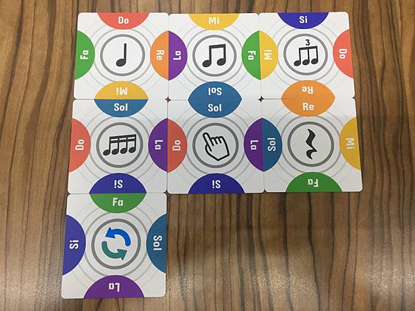 音樂派對 Music Party 繁體中文版 開箱及規則介紹 音樂派對 Music Party 繁體中文版 開箱及規則介紹