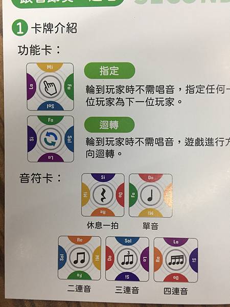 音樂派對 Music Party 繁體中文版 開箱及規則介紹 音樂派對 Music Party 繁體中文版 開箱及規則介紹