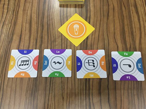 音樂派對 Music Party 繁體中文版 開箱及規則介紹 音樂派對 Music Party 繁體中文版 開箱及規則介紹