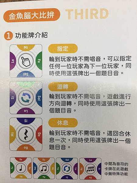 音樂派對 Music Party 繁體中文版 開箱及規則介紹 音樂派對 Music Party 繁體中文版 開箱及規則介紹