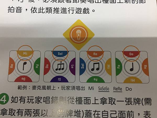 音樂派對 Music Party 繁體中文版 開箱及規則介紹 音樂派對 Music Party 繁體中文版 開箱及規則介紹