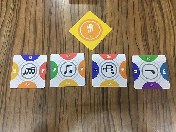 音樂派對 Music Party 繁體中文版 開箱及規則介紹 音樂派對 Music Party 繁體中文版 開箱及規則介紹